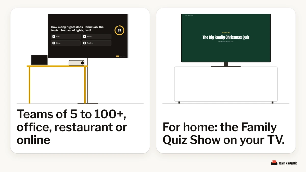 Two ways to use Team Party Kit: a team party with a projector at the office and a family evening with the quiz show on the TV